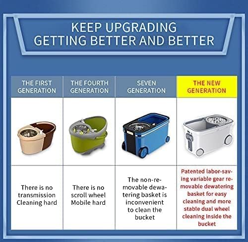 Spin Mop Bucket Deluxe 360 Spinning Floor Cleaning System with 6 Microfiber Replacement Head