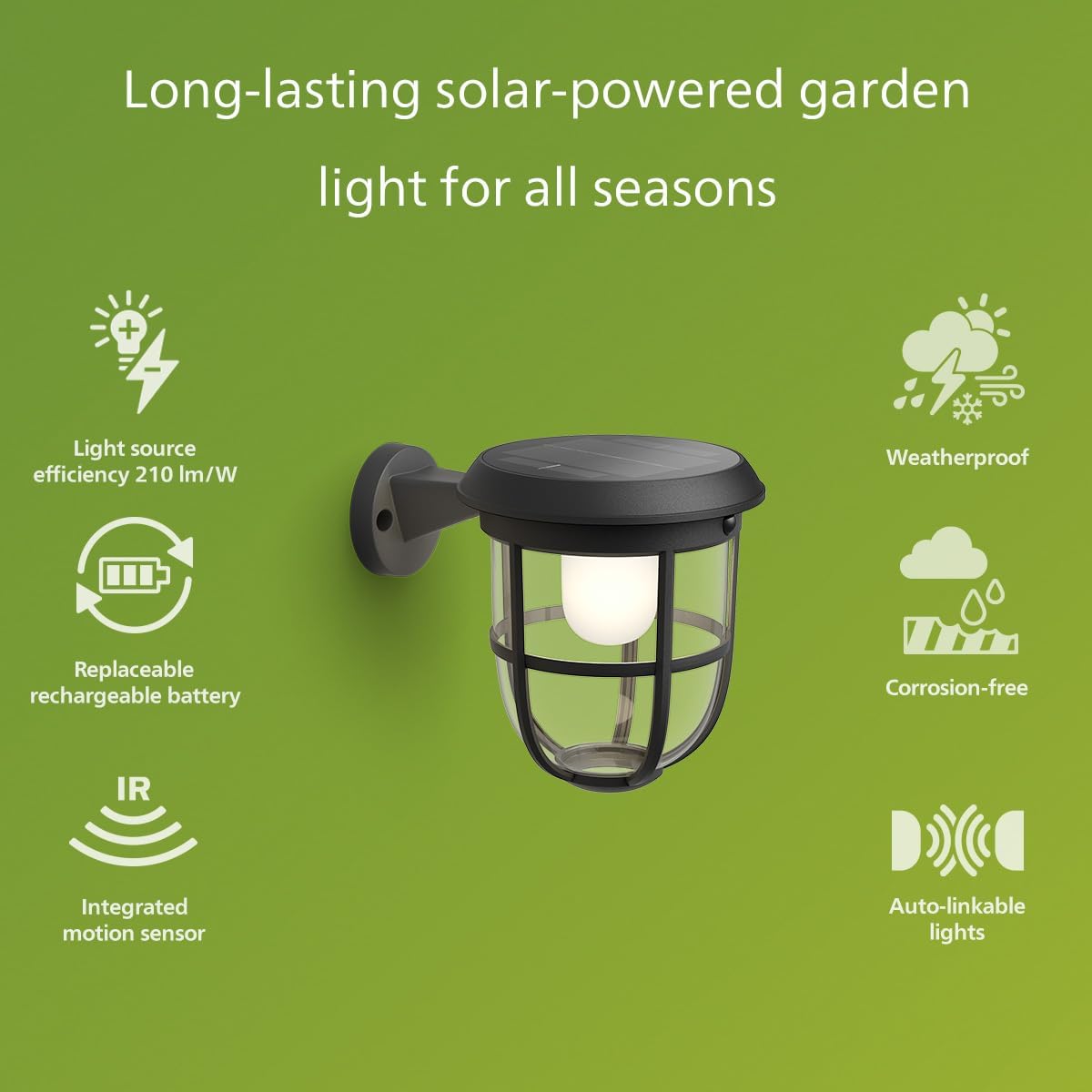 Philips Solar LED 1-Pack Ultra-Efficient Wall Lantern - Radii, Dusk to Dawn, Automatically