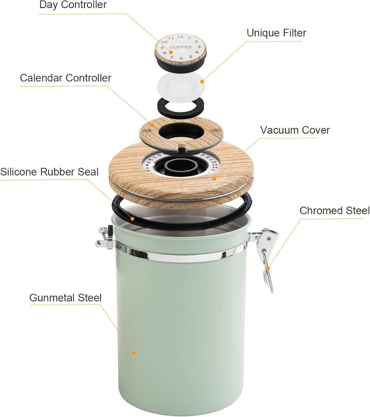 TEDSWAIT Coffee Canisters Airtight Coffee Bean Storage Container Kitchen Stainless Steel Food