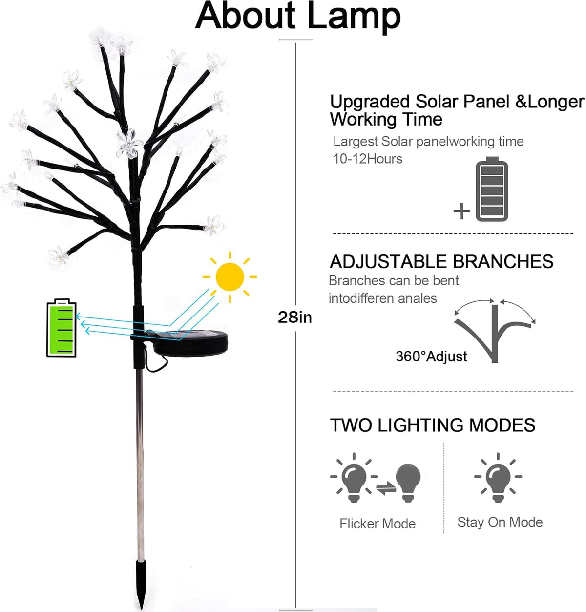 Solar Garden Lights Garden Decor, Solar Flowers Lights Outdoor Decorative,2Pack 40LED Solar Lights