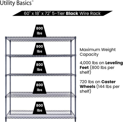 60"x18"x72" Black 5-Tier Premium Wire Shelving NSF 4000 LBS MAX Capacity Heavy Duty Steel Storage