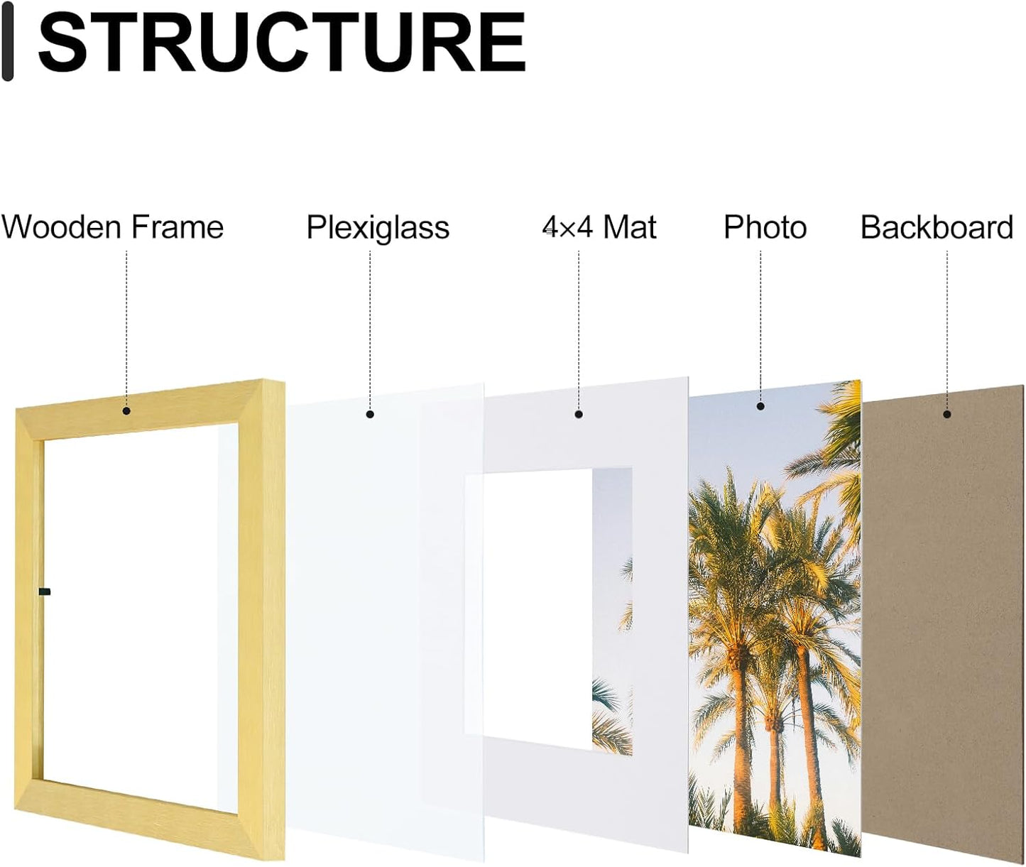 Vittanly 8x8 Picture Frames Set of 9, Shatter Resistant Plexiglass, Display 4x4 Pictures with Mat