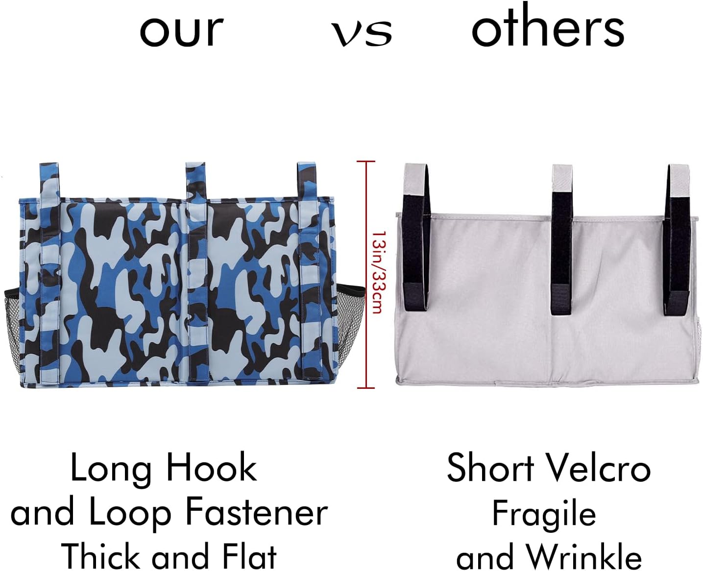 Surblue Bedside Caddy Hanging Organizer Storage Bag Pocket for Bunk, Hospital, College Dorm Rooms