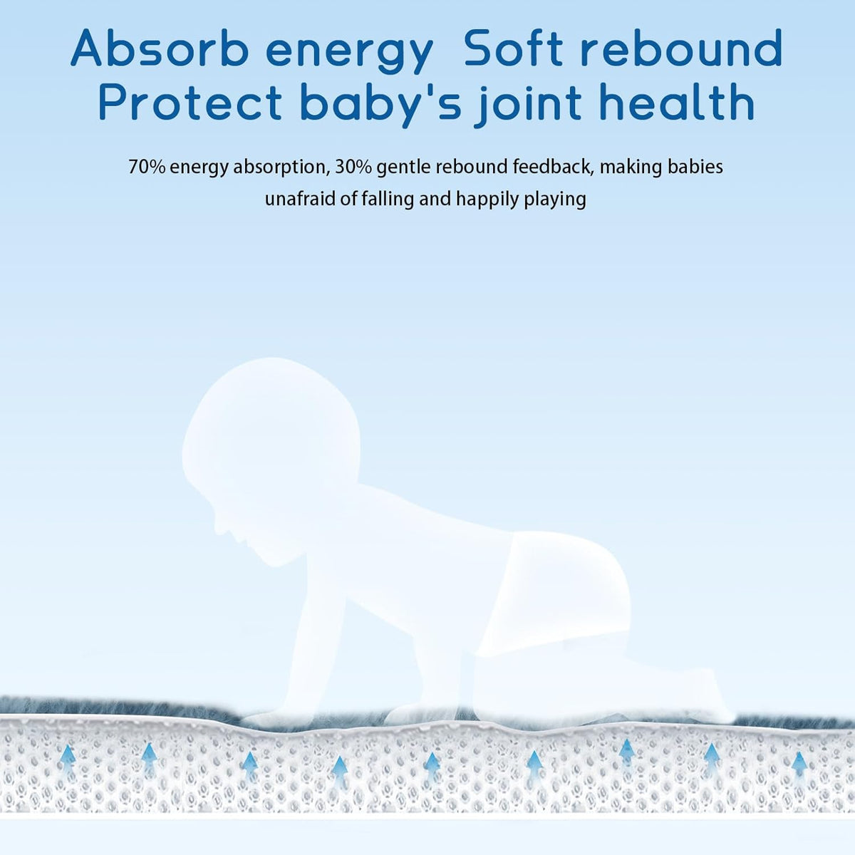 Baby Play Mat for Floor Tummy Time Mat Nursery Rug Muscle Mat Area Rug Playroom Rug Tatami Mat