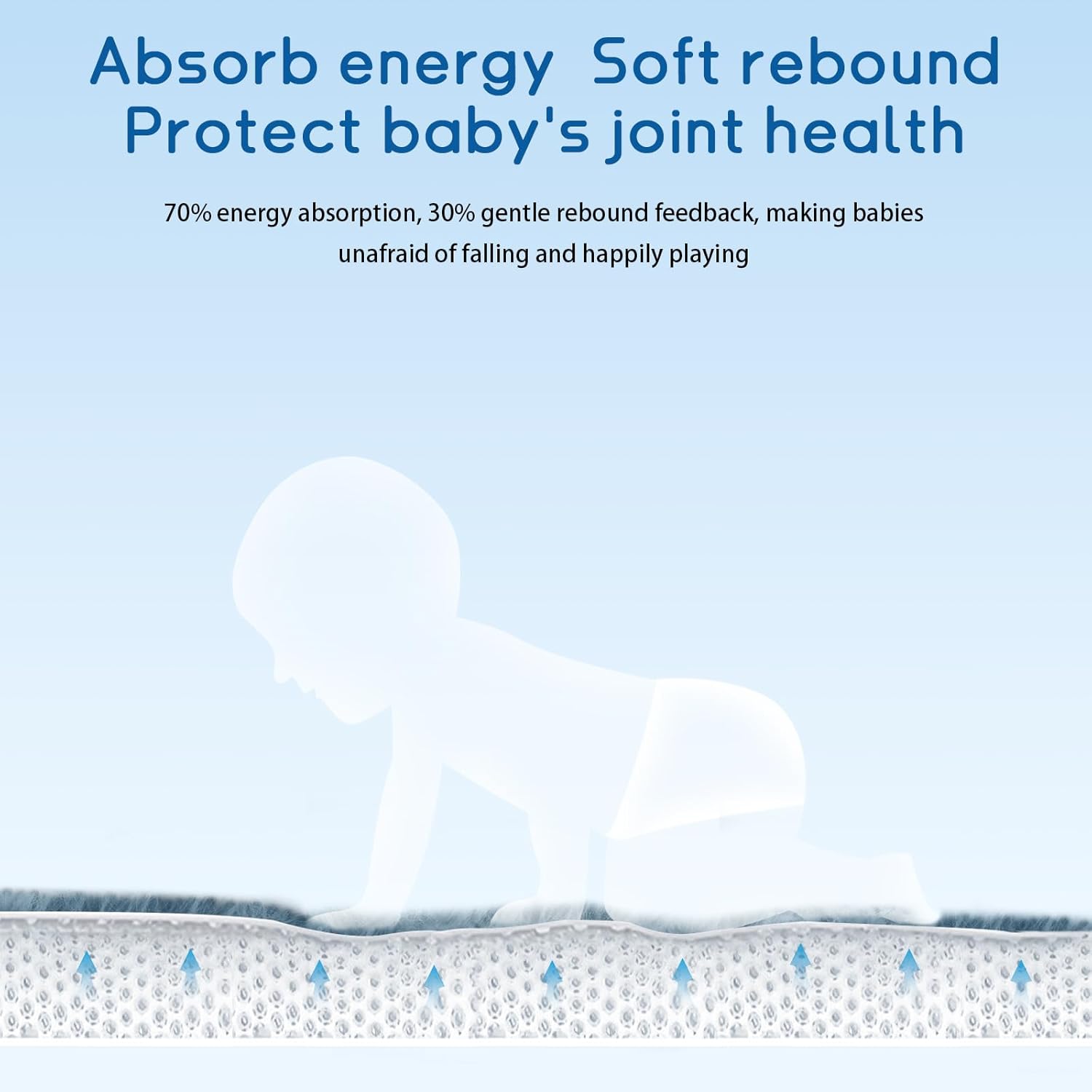 Baby Play Mat 1.2" Thick Memory Foam Nursery Rug Area Rug, 6’7” X 6’7” Yoga Mat Playmat Crawling