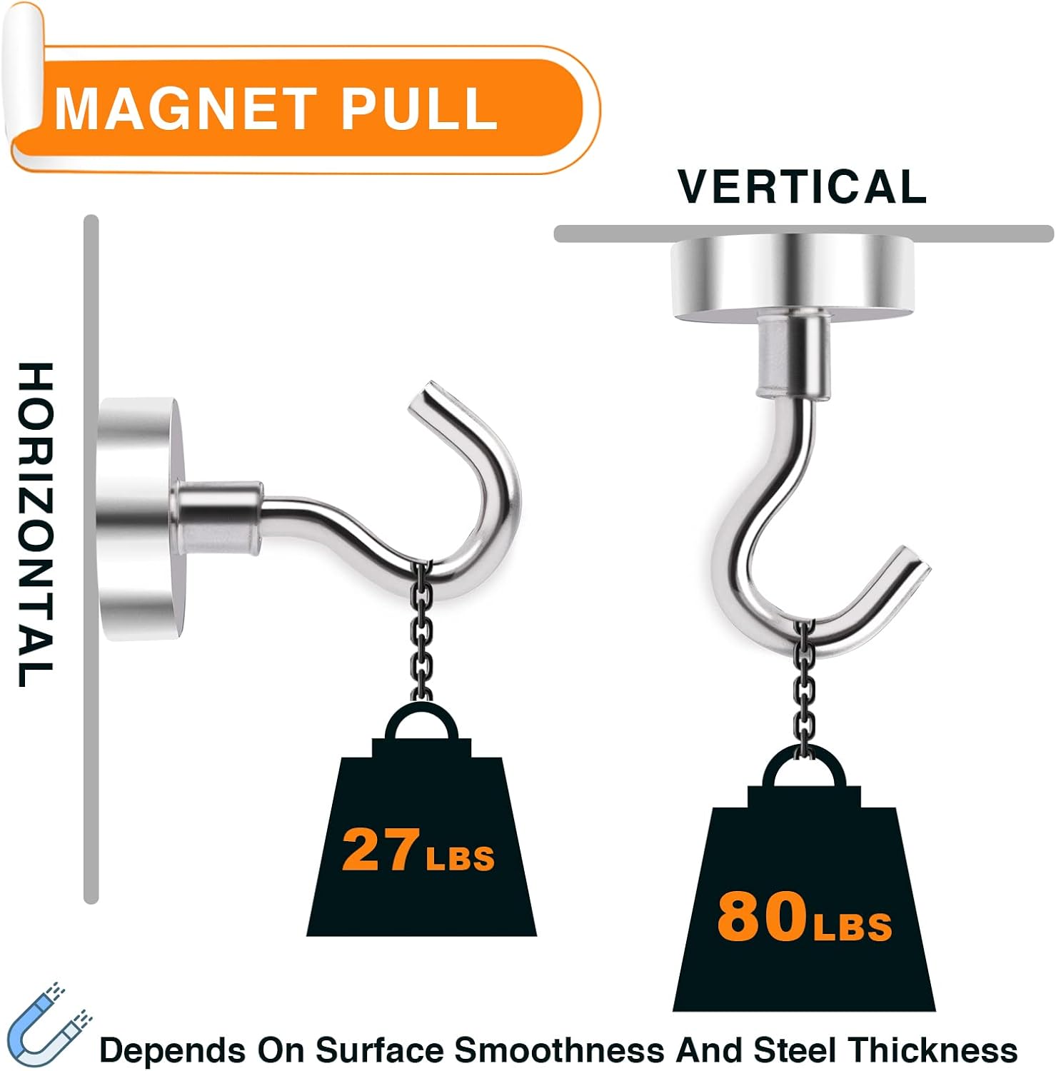 MIKEDE Magnetic Hooks, 80 Lbs Heavy Duty Earth Magnets with Hooks for Cruise Cabin, 10 Pcs Strong