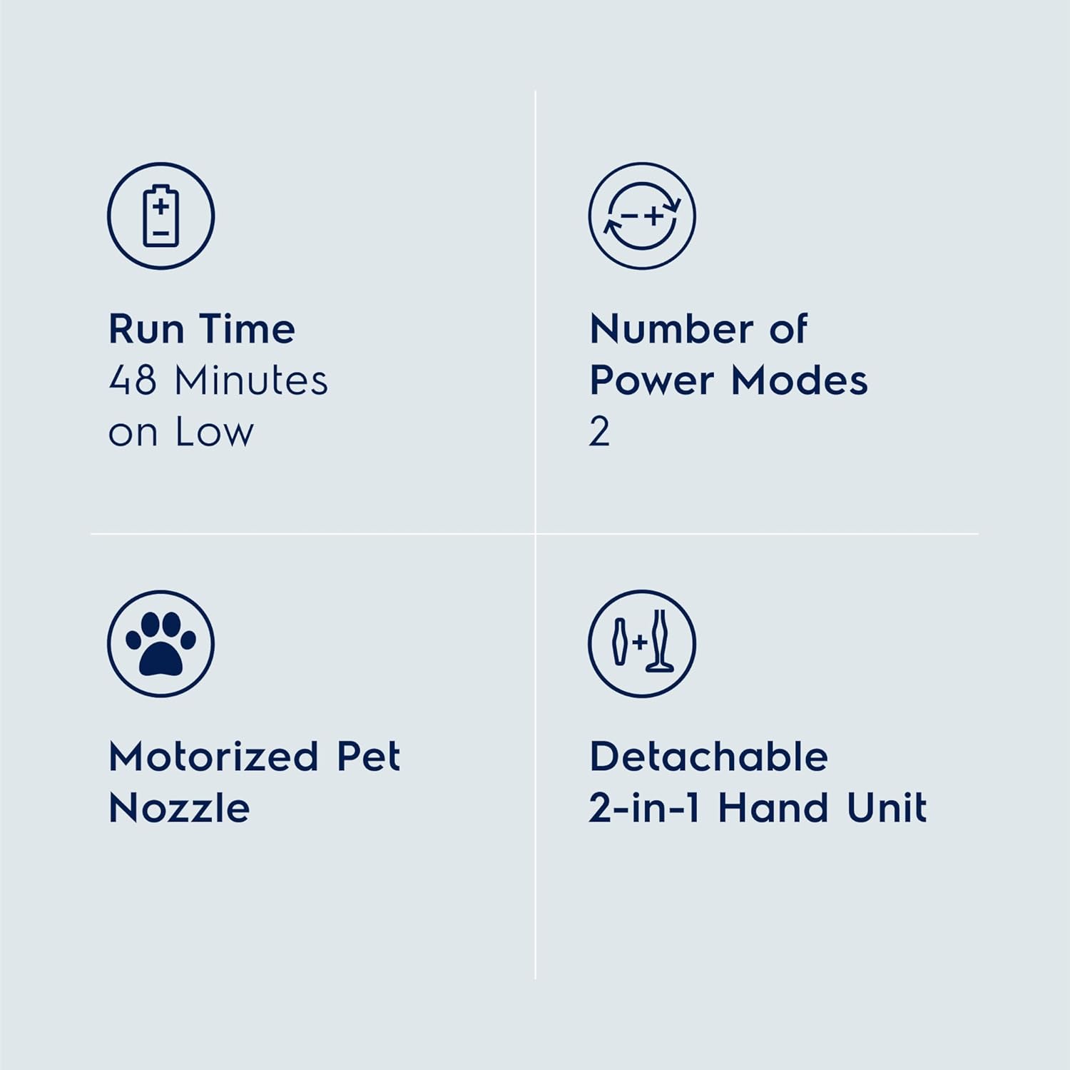 Electrolux Ergorapido Pet Cordless 2-in-1 Vacuum Cleaner with Motorized Pet Nozzle for Easy Pet