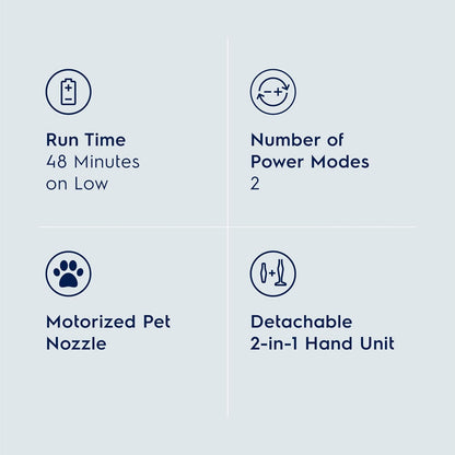 Electrolux Ergorapido Pet Cordless 2-in-1 Vacuum Cleaner with Motorized Pet Nozzle for Easy Pet