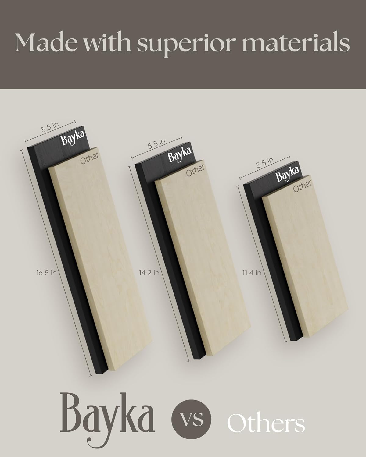 BAYKA Wall Shelves for Bedroom Decor, Floating Wall Shelves for Living Room Kitchen Storage, Wall