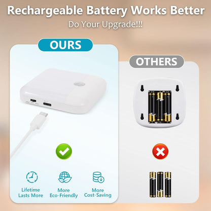 USB Rechargeable Battery Night Light Indoor,Stick-on Motion Sensor Puck Night Lights-No Need Plug