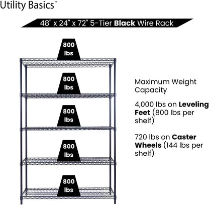 48"x24"x72" Black 5-Tier Premium Wire Shelving NSF 4000 LBS MAX Capacity Heavy Duty Steel Storage