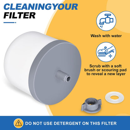 2Pack Replacement Ceramic Dome Water Filter 0.2 to 0.5 micron for Countertop Portable Water