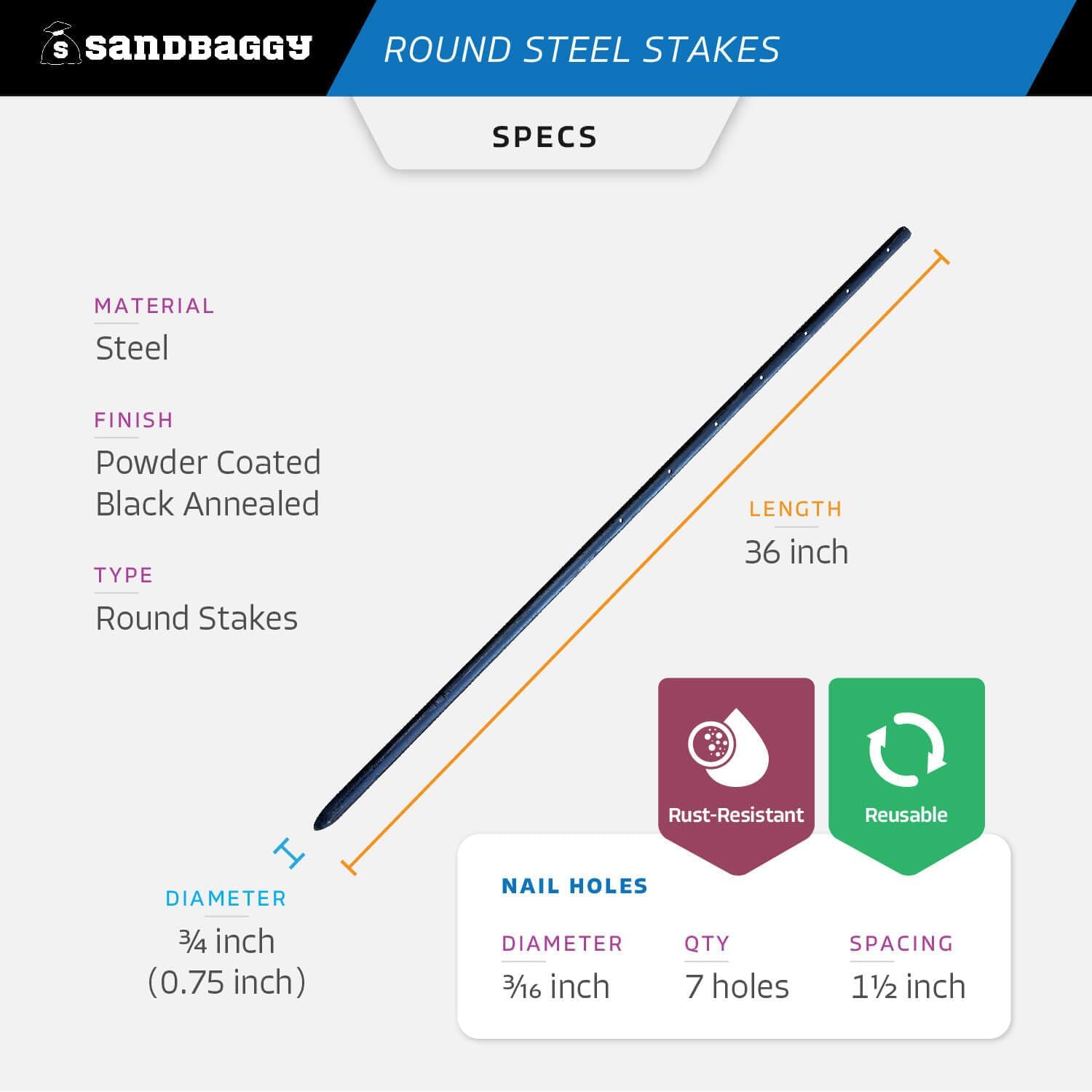 Sandbaggy Round Steel Concrete Form Stakes with Nail Holes - Rust Resistant Coating - Removable