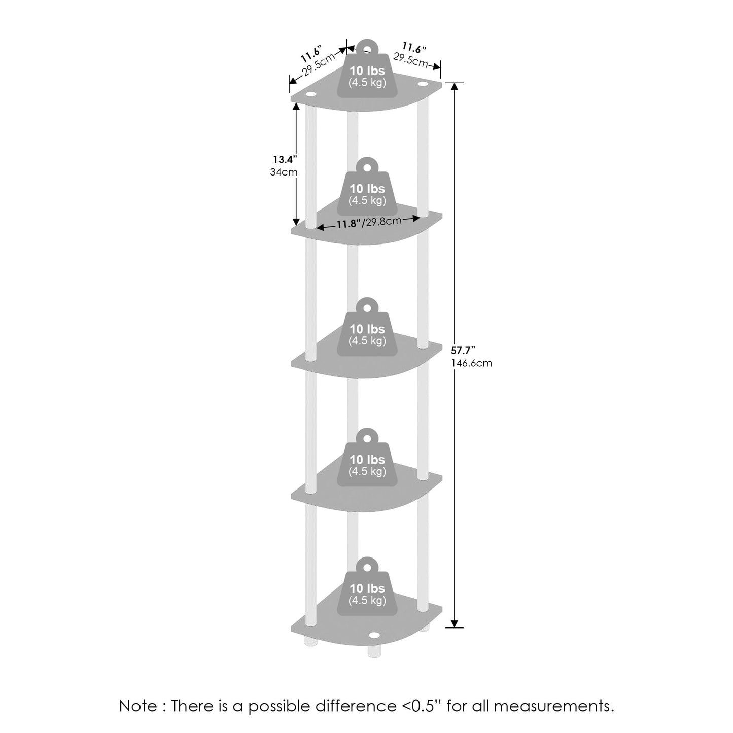 Furinno Turn-N-Tube Toolless Assembly 5-Tier Storage Shelves, White