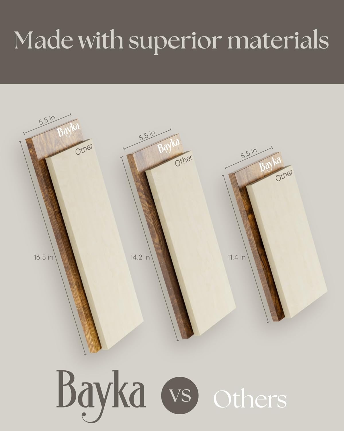 BAYKA Wall Shelves for Bedroom Decor, Floating Wall Shelves for Living Room Kitchen Storage, Wall