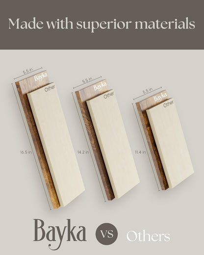 BAYKA Wall Shelves for Bedroom Decor, Floating Wall Shelves for Living Room Kitchen Storage, Wall