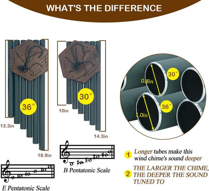 Sympathy Wind Chimes Outdoor Deep Tone,36Inch Melody Wind Chimes Large with 6 Heavy Tubes Tuned