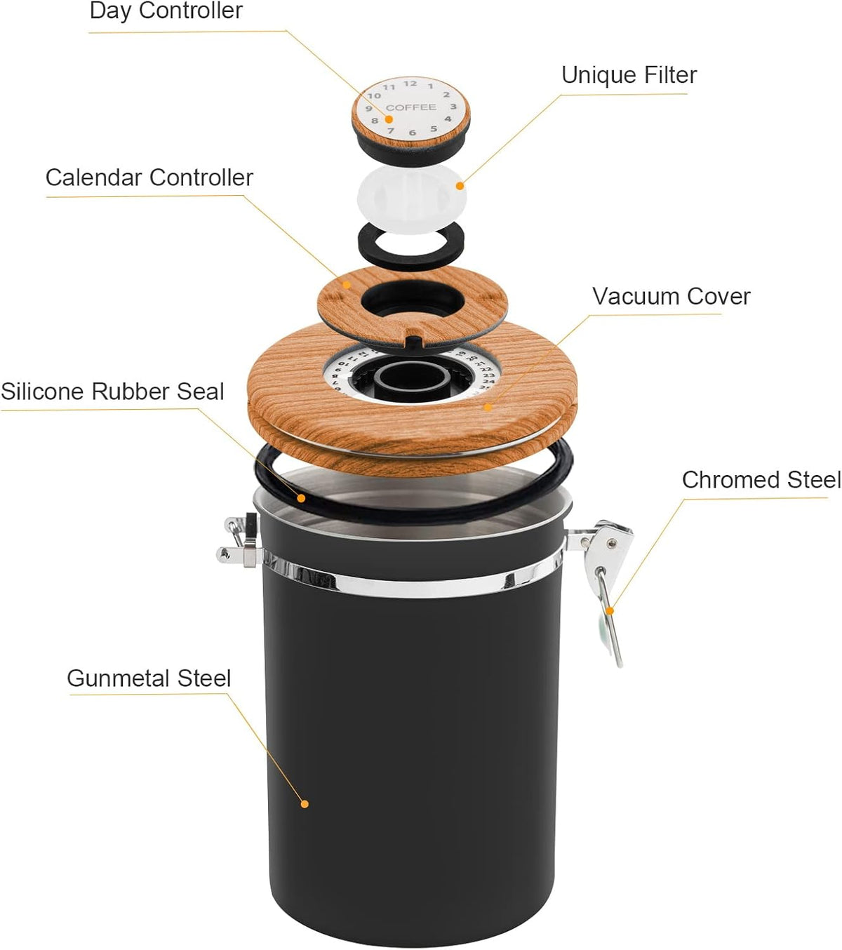 TEDSWAIT Coffee Canisters Airtight Coffee Bean Storage Container Kitchen Stainless Steel Food