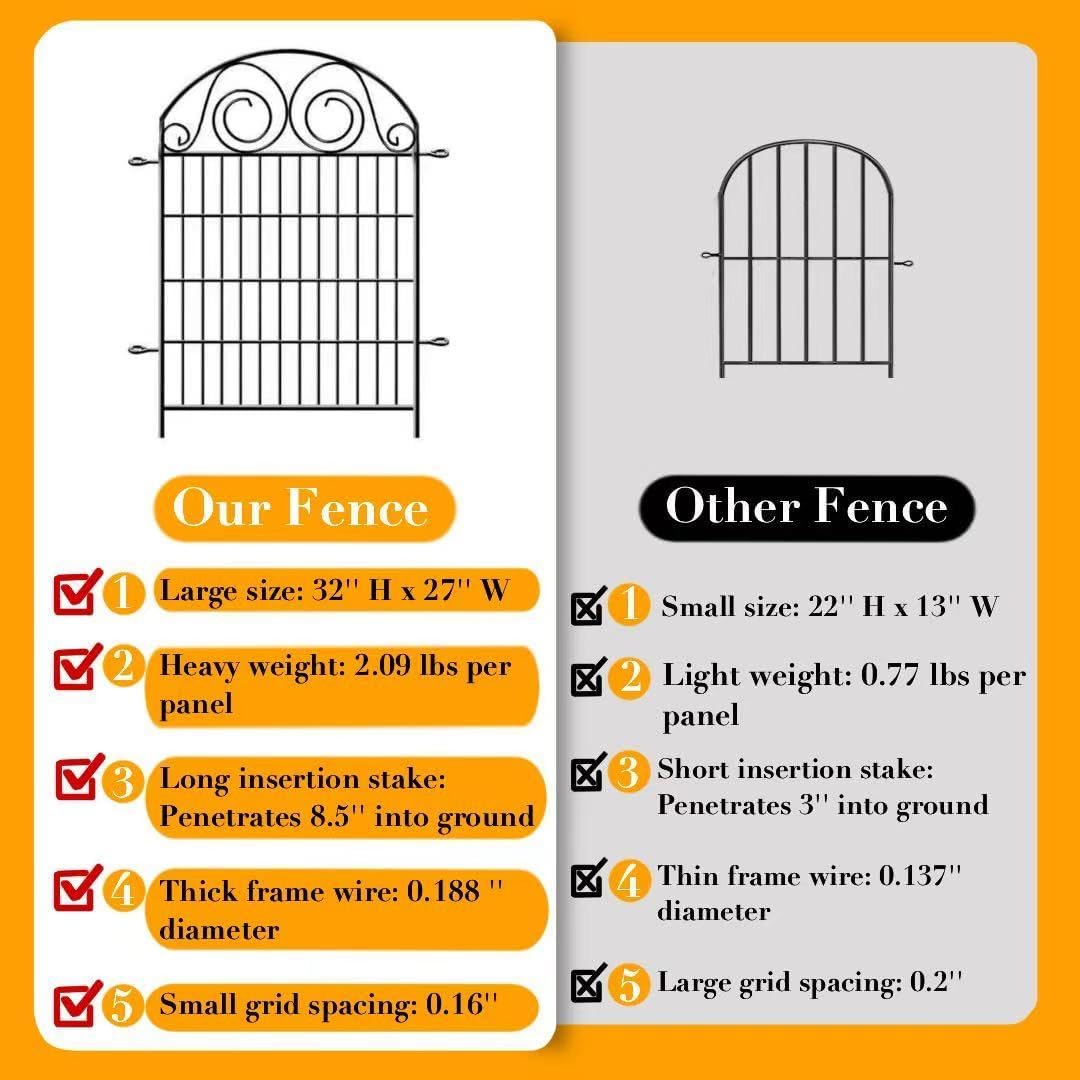Tall Garden Animal Barrier Fencing with Gate, 32 Inch(H) 2 Panels Total Length 4.4 Ft Outdoor Dog