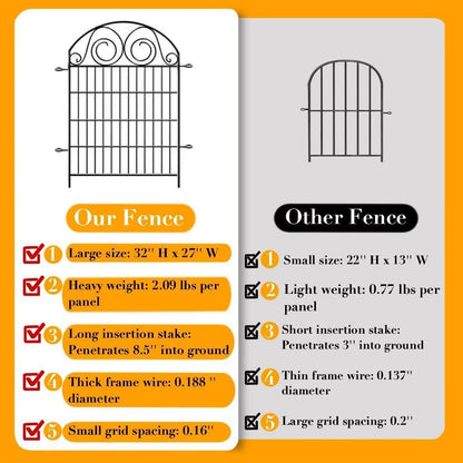 Tall Garden Animal Barrier Fencing with Gate, 32 Inch(H) 2 Panels Total Length 4.4 Ft Outdoor Dog