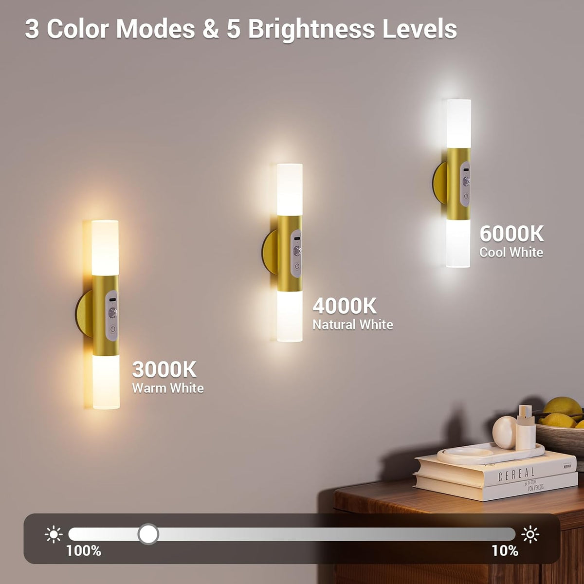 Motion Sensor Wall Sconces with Remote Control, LED Rechargeable Battery Operated Wall Lights Set