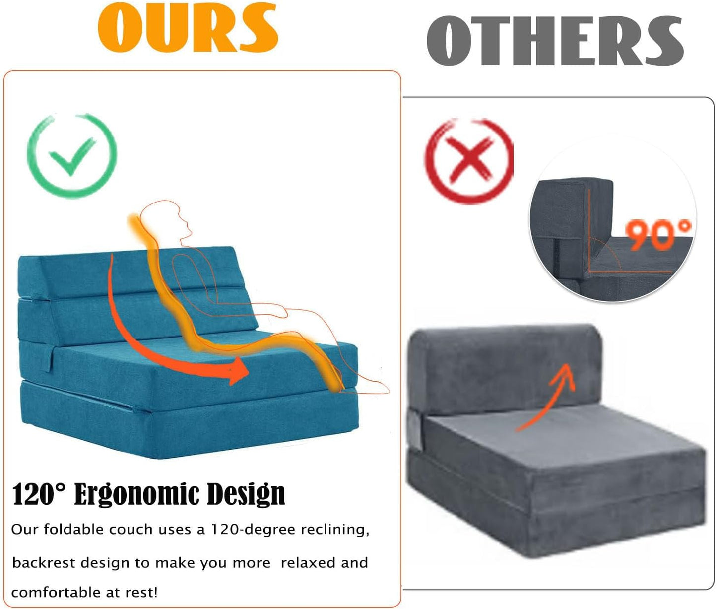 jela Foldable Sofa Bed, Convertible Sleeper Lounge Chair Floor Mattress Floor Couch with Backrest