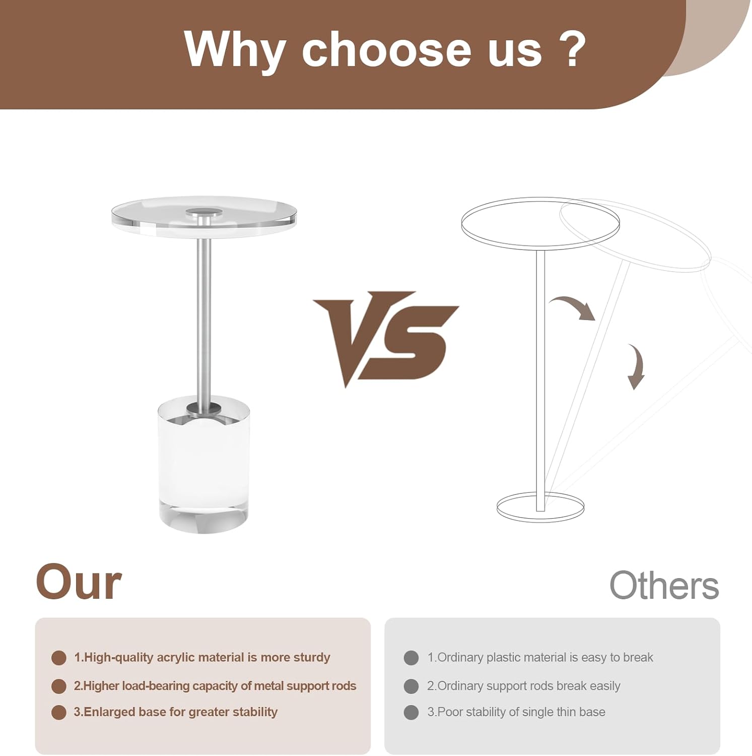 Acrylic End Table, Modern Minimalist Acrylic Side Tables, Clear Side Table for Living Room