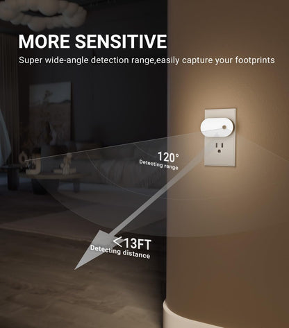 Lyridz Plug in Night Light with Motion Sensor, Smart Cool White LED Nightlights with 1-120LM