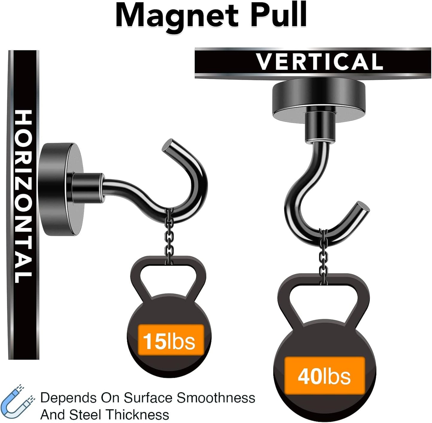 MIKEDE Magnetic Hooks, 40Lbs Strong Neodymium Black Magnet Hook for Hanging, Heavy Duty Magnetic