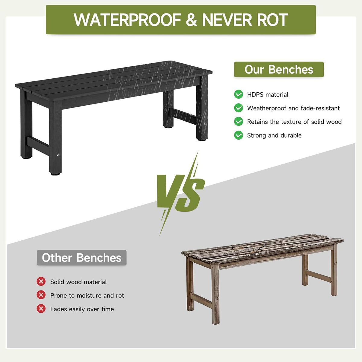 Outdoor Bench, 2-Person Poly Lumber Garden Bench, All-Weather Patio Bench Will not Rot and Fade for