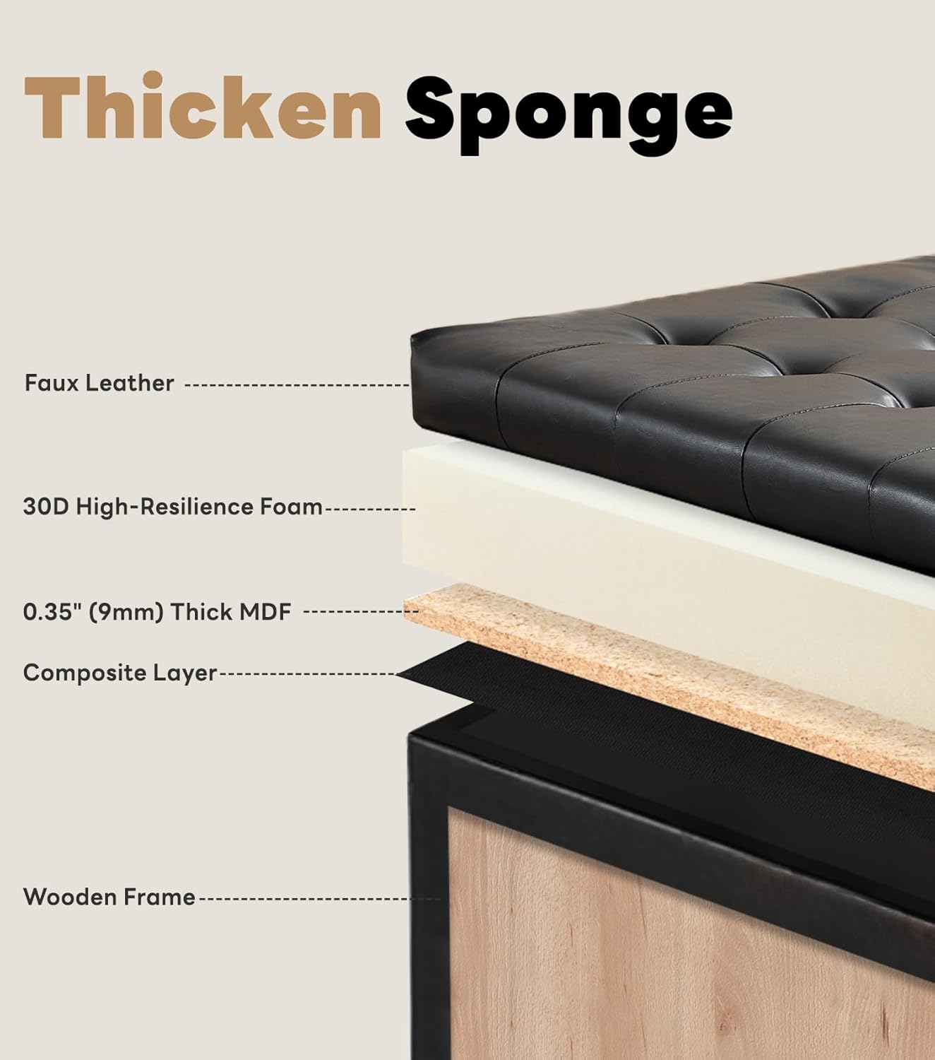 Tbfit Large Square Storage Ottoman Bench, Button Tufted Coffee Table, Oversized Storage Ottomans