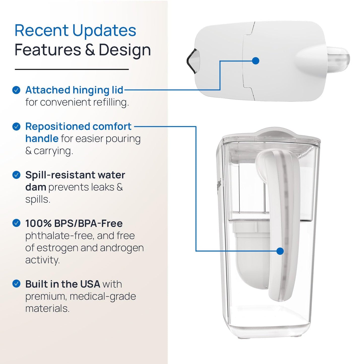 Clearly Filtered No.1 Filtered Water Pitcher/Updated Model/Targets 365+ Contaminants e.g. Fluoride
