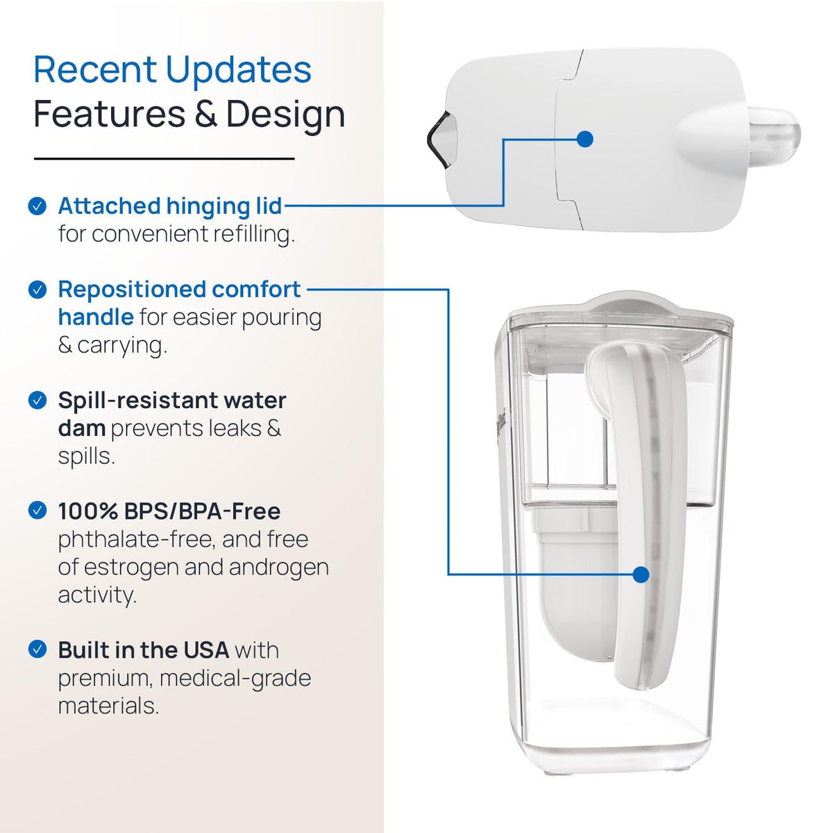 Clearly Filtered No.1 Filtered Water Pitcher/Updated Model/Targets 365+ Contaminants e.g. Fluoride