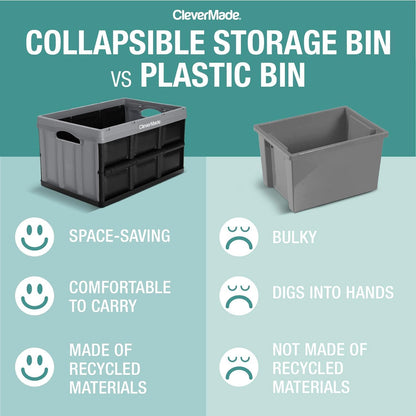 CleverMade Collapsible Storage Bins, 62L, 3 Pack Foldable Storage, Ocean