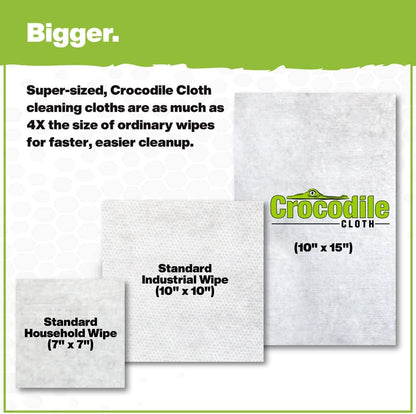 Crocodile Cloth PowerSCRUB Cleaning Wipes – 10 (15" x 10") Dual-Surface Cloths, Heavy-Duty, Moist