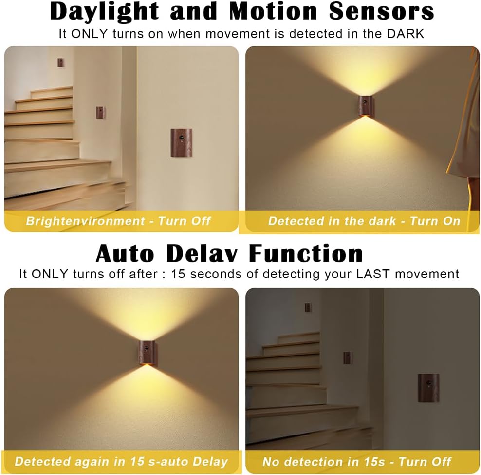 LANDGOO Smart Night Light Step Lights 2 Pack - Rechargeable Motion Sensor Stair Lights, 2700K Warm