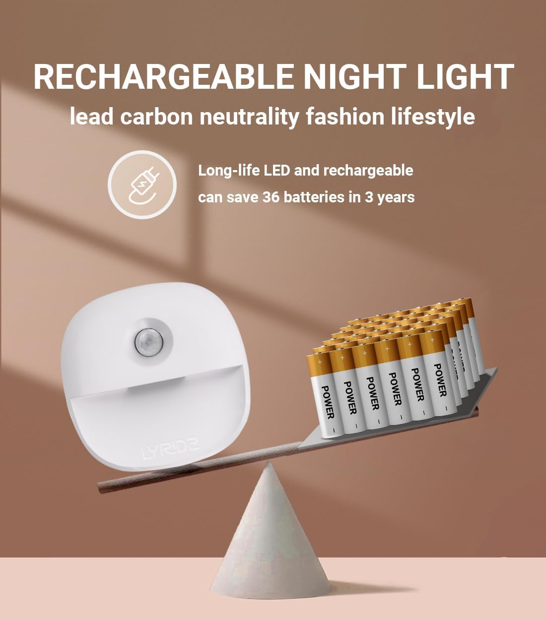 Lyridz Rechargeable Night Light, Motion Sensor Battery Nightlights, Mini Stick-on LED Closet Light