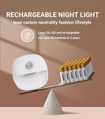 Lyridz Rechargeable Night Light, Motion Sensor Battery Nightlight, Mini Stick-on LED Closet Light