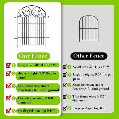 Tall Garden Fence Animal Barrier with Gate, 40 in(H) 8 Panels Garden Fences and Borders for Dogs