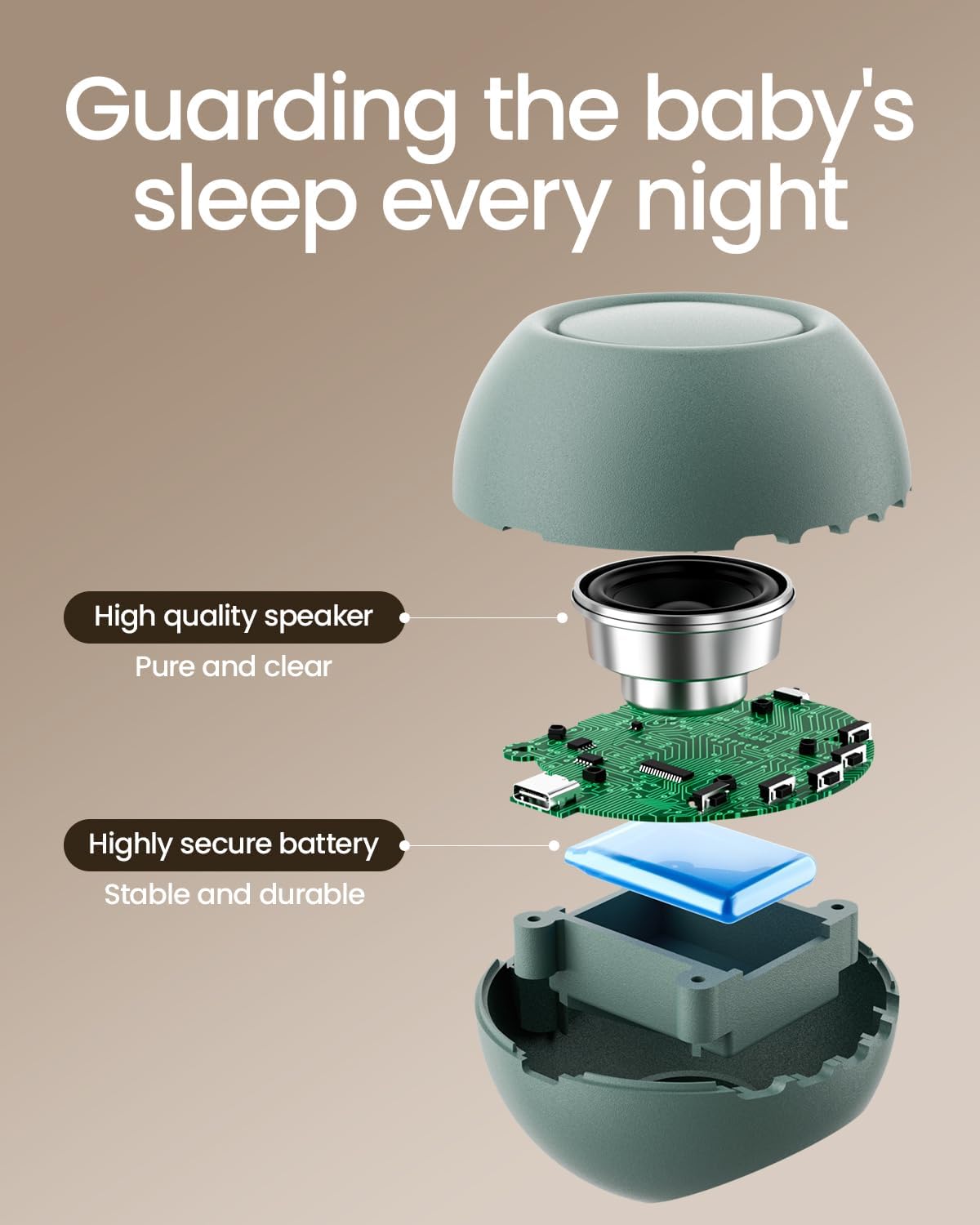 2025 Mom's Choice Awards, Portable Sound Machine for Baby Adult, AI Cry Detection, 18 Soothing