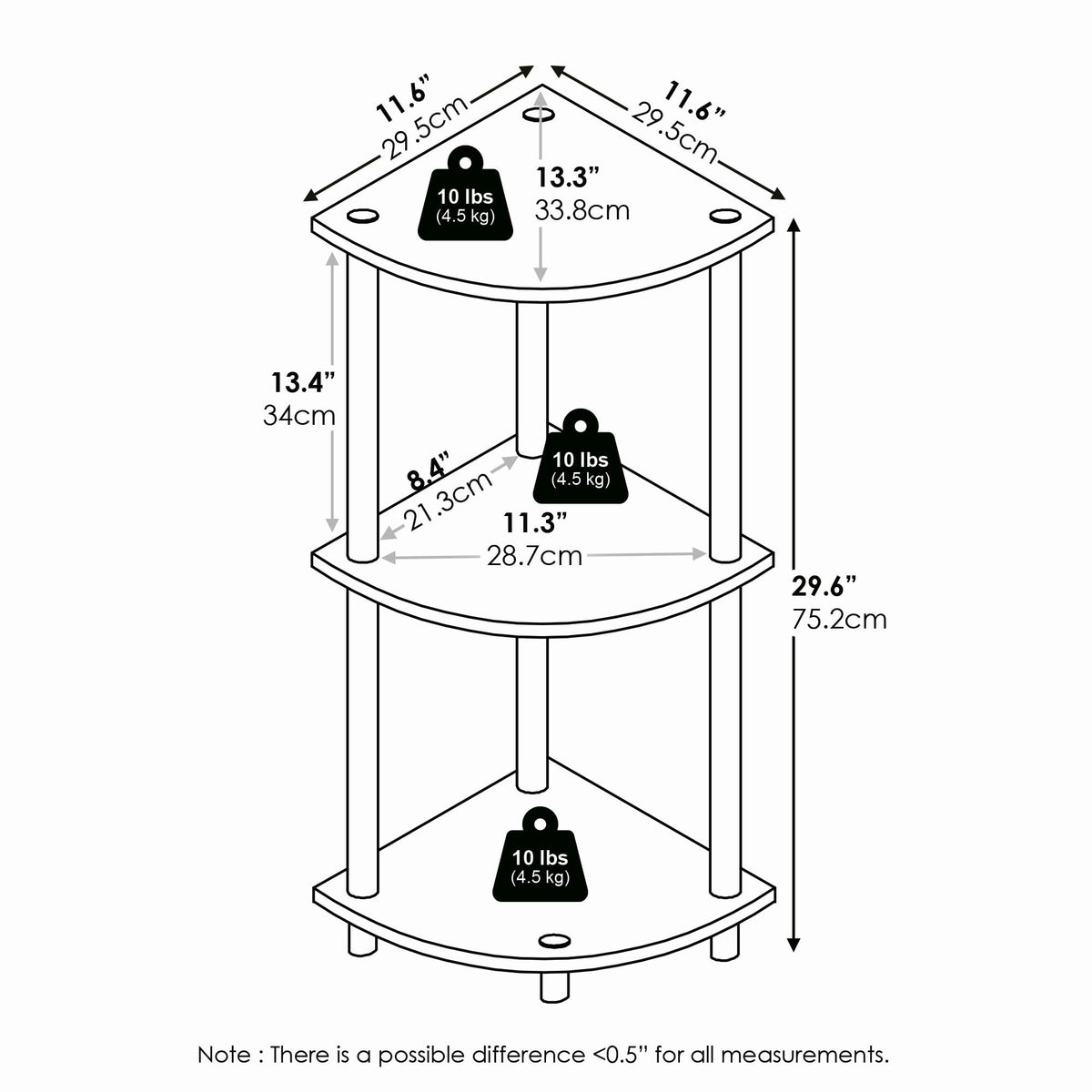Furinno Turn-N-Tube Corner Shelf, 3-Tier Corner Bookshelf, Display Storage Shelves with Open