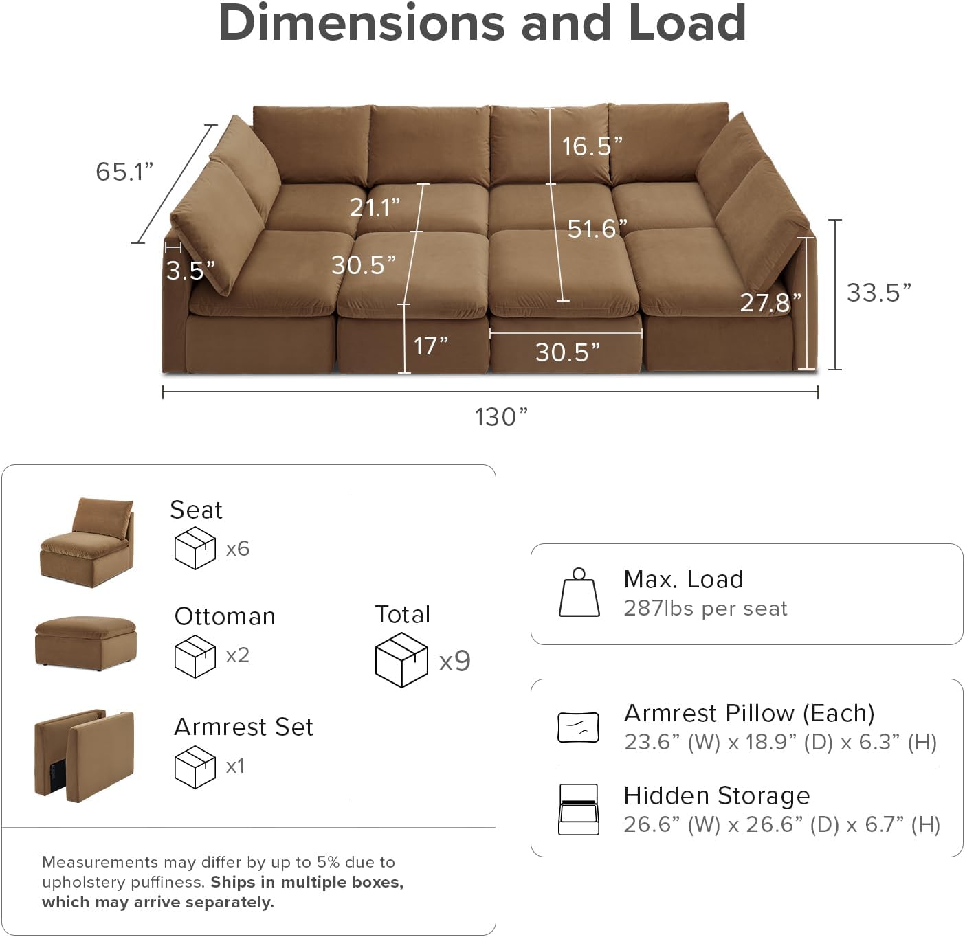 mopio Oversized Modular Sectional Sofa with Fully Removable Covers and Storage, Convertible U