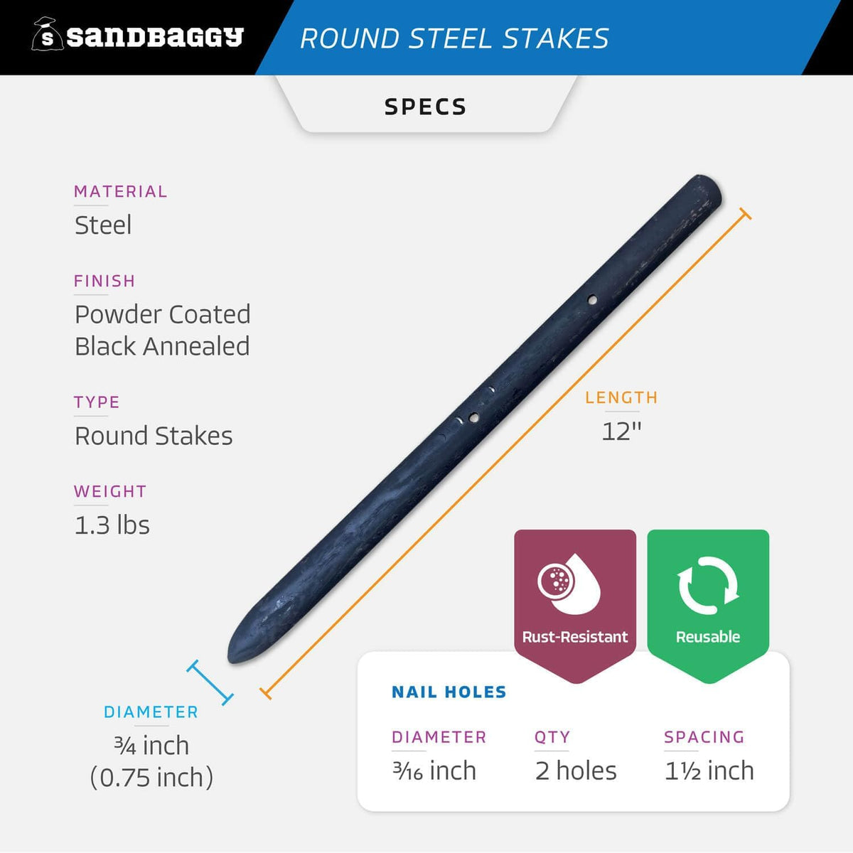 Sandbaggy Round Steel Concrete Form Stakes with Nail Holes - Rust Resistant Coating - Removable