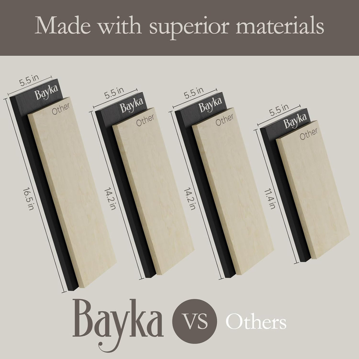 BAYKA Floating Shelves for Bedroom Decor, Wall Shelves for Storage, Wall Mounted Rustic Wood