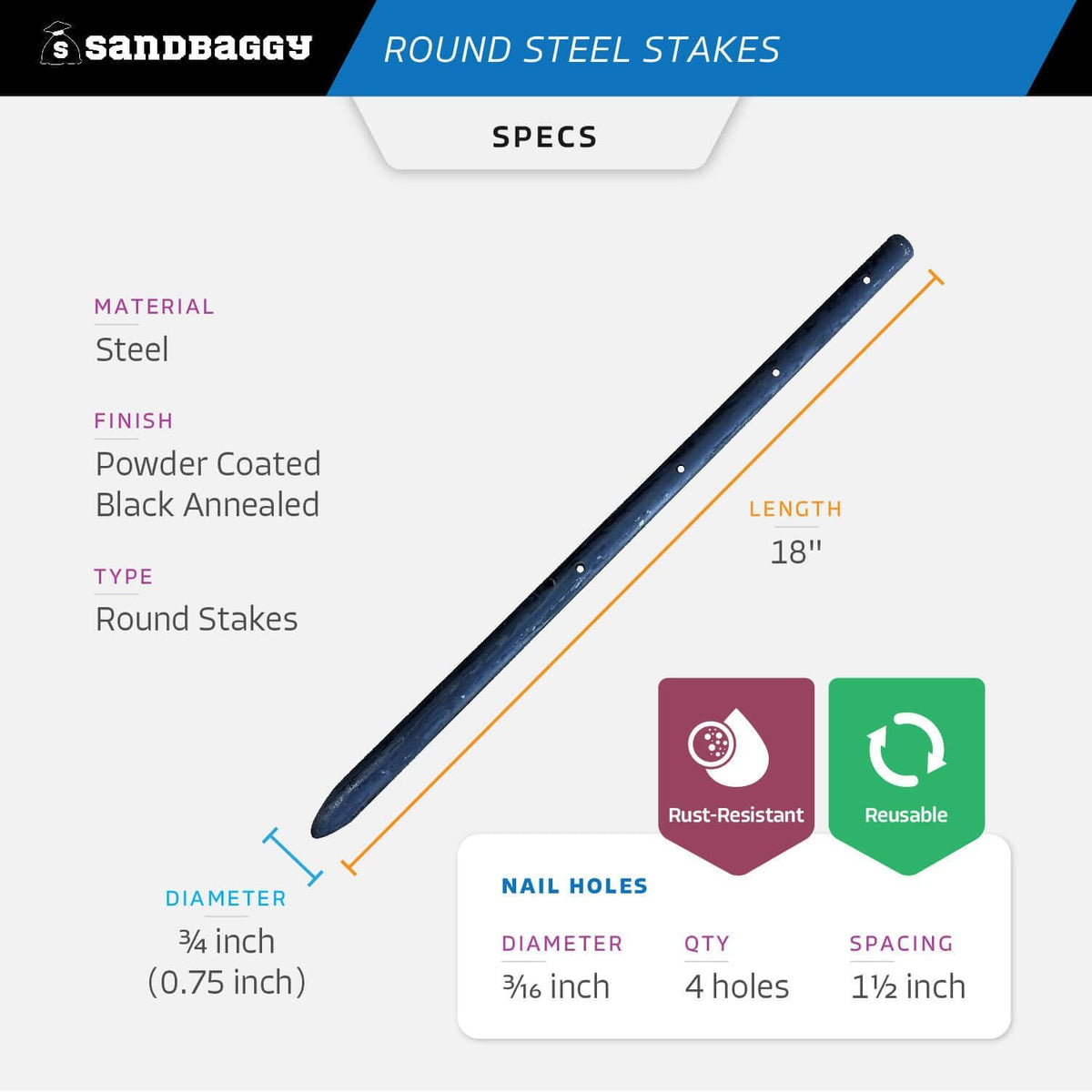 Sandbaggy Round Steel Concrete Form Stakes with Nail Holes - Rust Resistant Coating - Removable