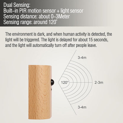 LANDGOO White Ash Wood Night Light Step Light - Smart Motion Sensor Stair Lighting, Rechargeable