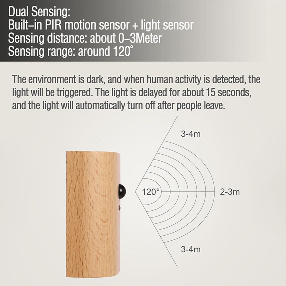 LANDGOO Wooden LED Step Lights Wall Lamp, 2700-3000K Motion Sensor Night Lights, Rechargeable Stair