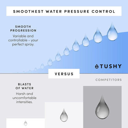 TUSHY 3.0 Spa Cool to Warm Water Bidet Attachment. Easy Universal Toilet Seat Install, Requires