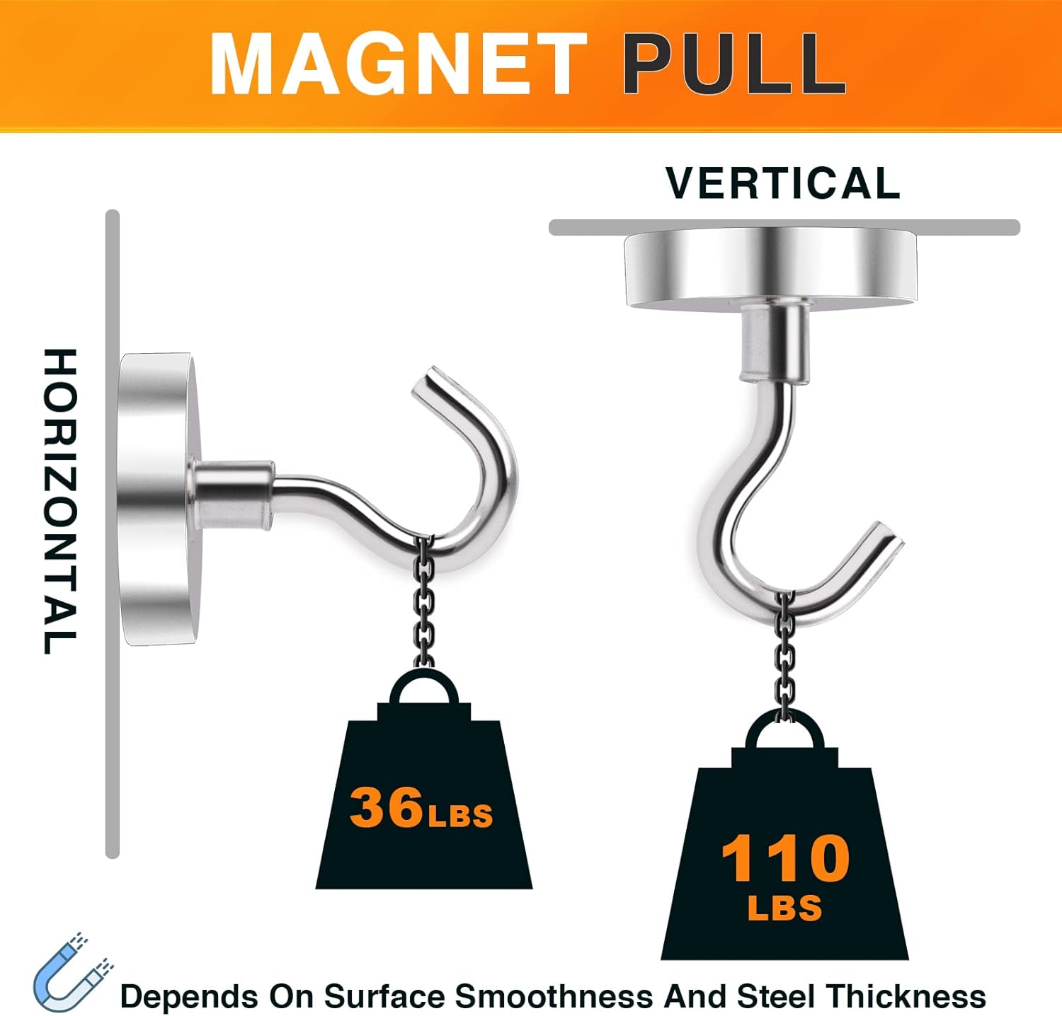MIKEDE Strong Magnetic Hooks, 110Lbs Heavy Duty Magnetic Hooks for Cruise Cabin, Neodymium Earth