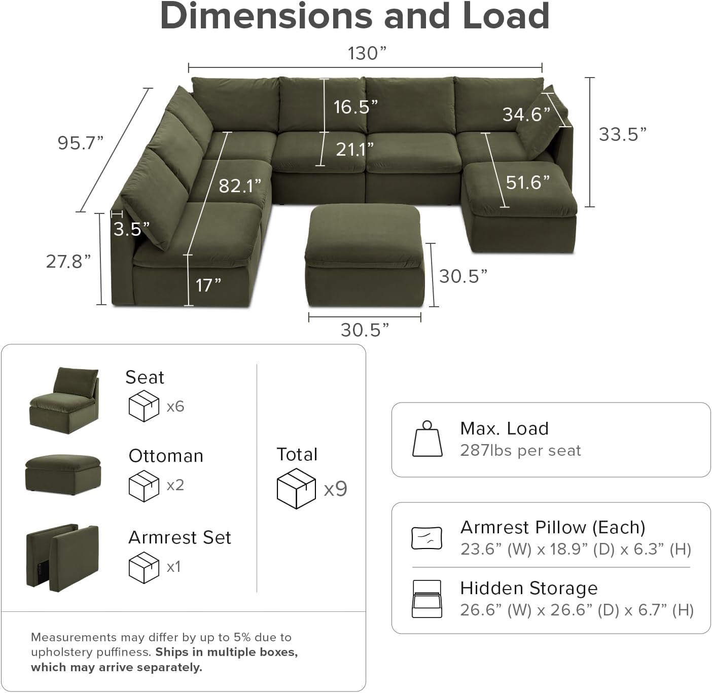 mopio Oversized Modular Sectional Sofa with Fully Removable Covers and Storage, Convertible U